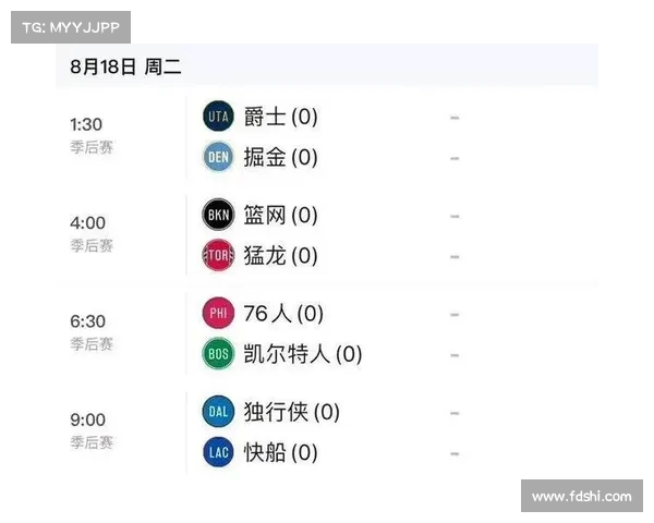 NBA球队战绩分析揭示季后赛形势强队逆袭弱队崩盘现象
