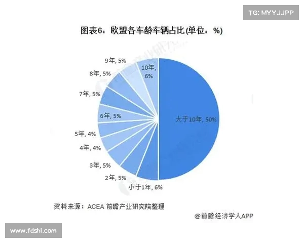 球员赛季表现全解析:数据背后的故事与未来发展潜力 球员赛季表现全解析:数据背后的故事与未来发展潜力
