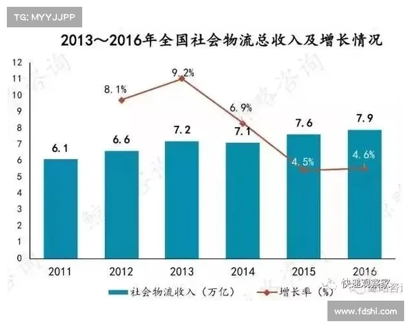 挖起杆技术在现代农业中的应用与发展趋势探讨